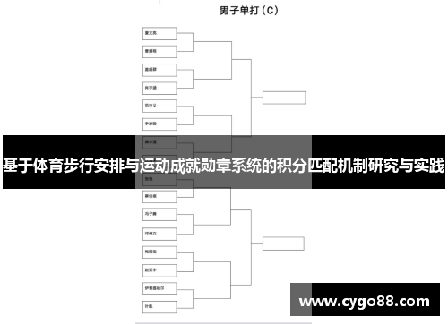 基于体育步行安排与运动成就勋章系统的积分匹配机制研究与实践