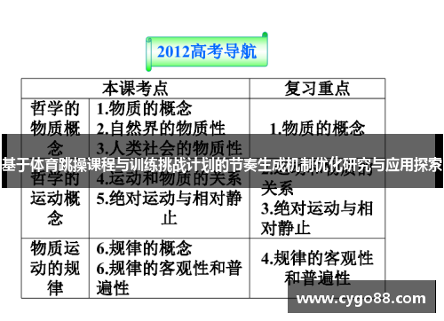 基于体育跳操课程与训练挑战计划的节奏生成机制优化研究与应用探索